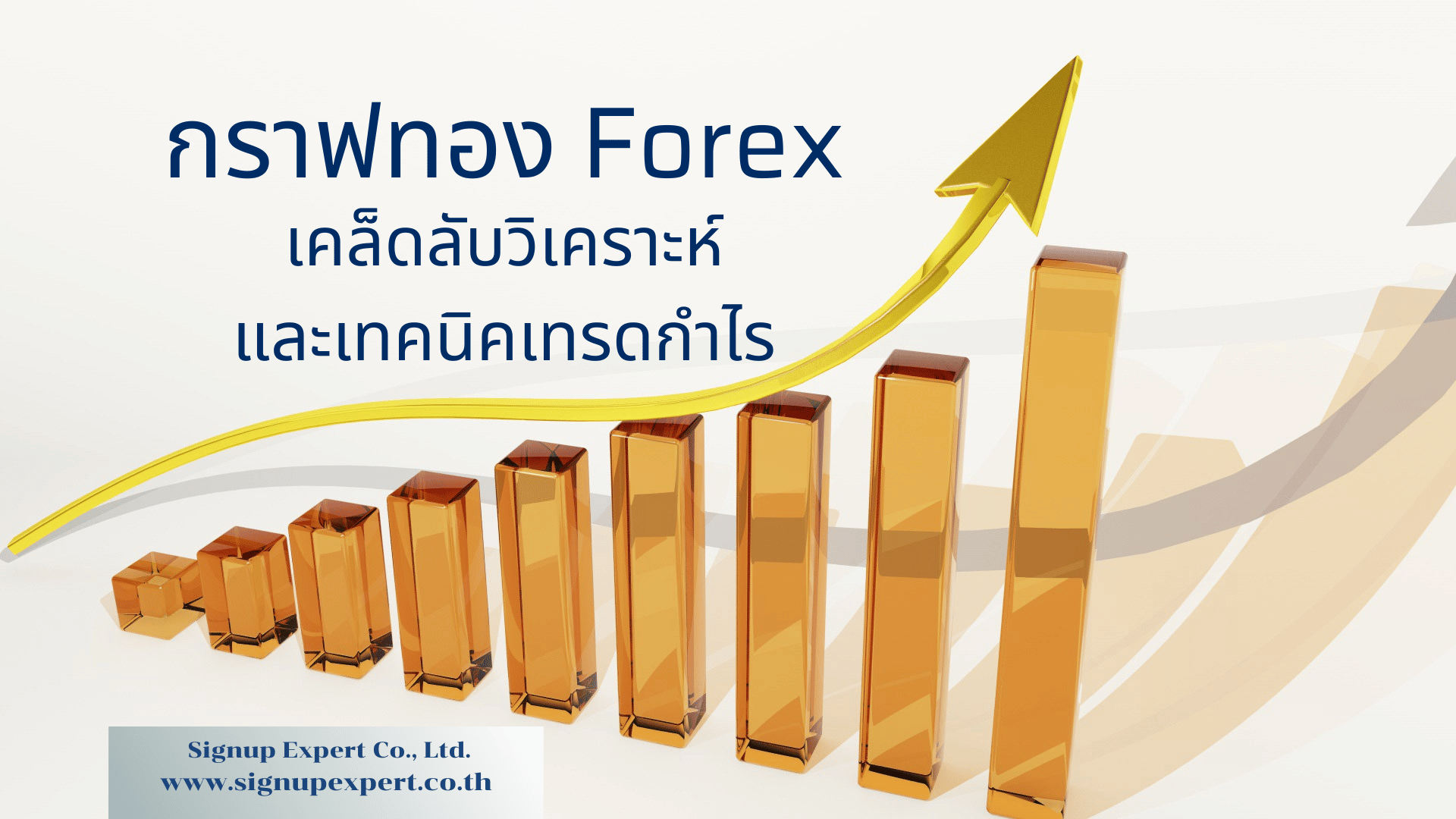 กราฟทอง Forex: เคล็ดลับวิเคราะห์และเทคนิคเทรดกำไร