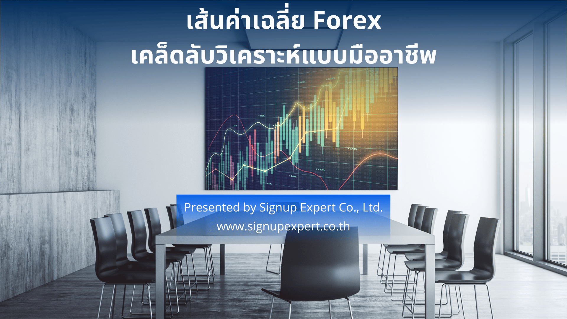 เส้นค่าเฉลี่ย Forex เคล็ดลับวิเคราะห์แบบมืออาชีพ