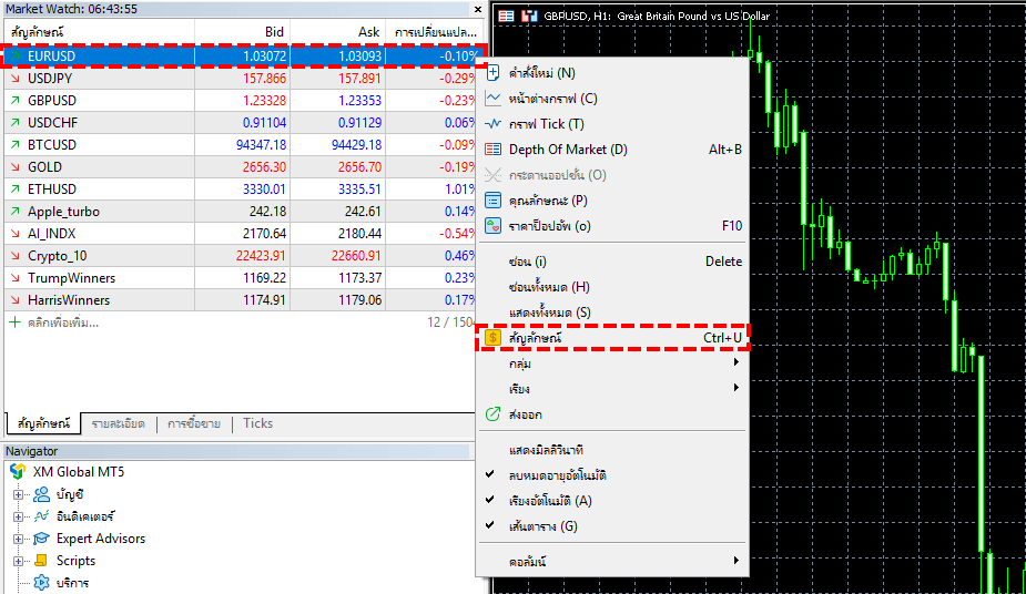 XM ขั้นตอนที่ 1วิธีตรวจสอบ Swap point ได้ในรายการเครื่องมือการเทรดของ MT4/MT5