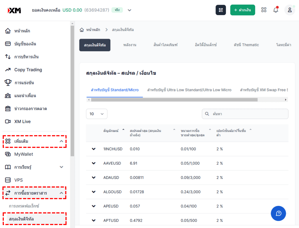 XM วิธีค้นหาข้อมูลคริปโทเคอร์เรนซีผ่านคอมพิวเตอร์