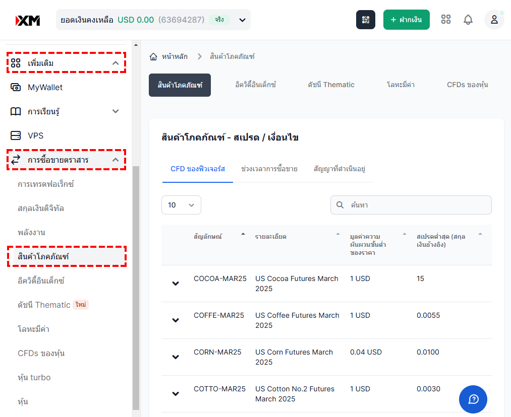 XM วิธีค้นหาข้อมูลสินค้าโภคภัณฑ์ผ่านคอมพิวเตอร์