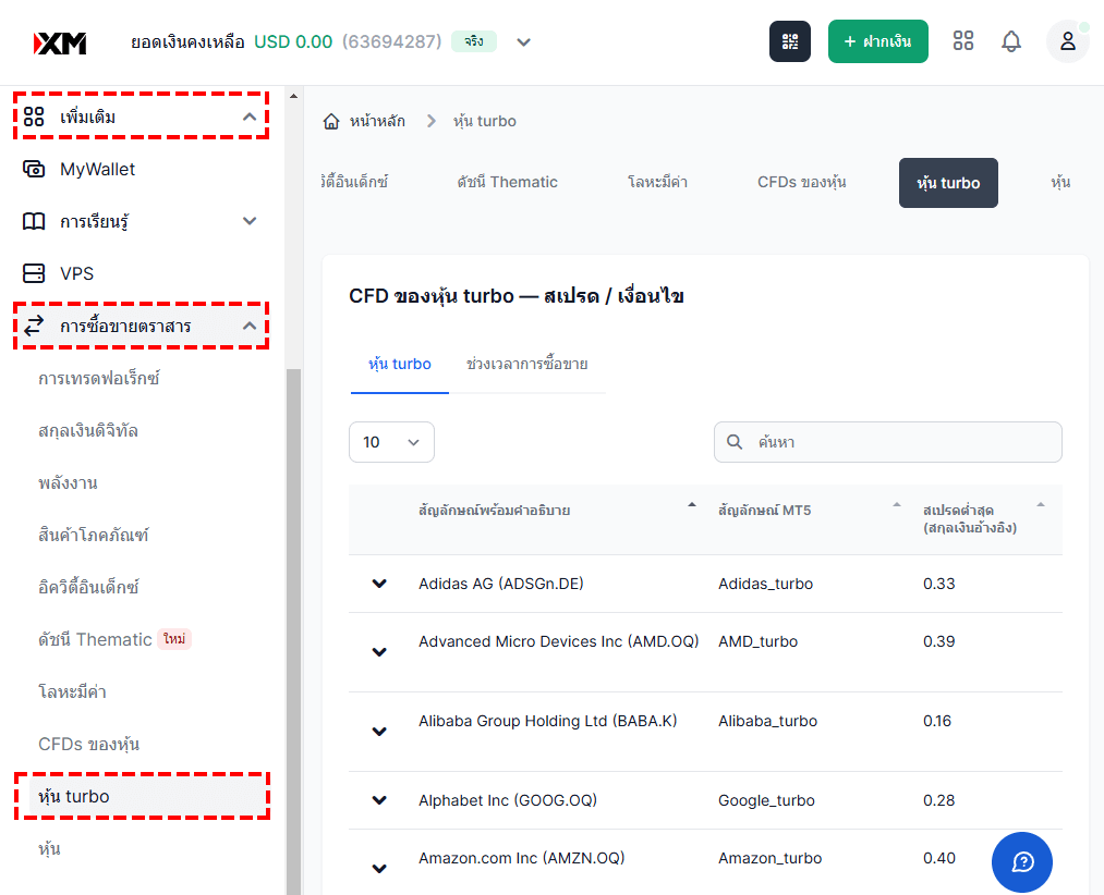 XM วิธีค้นหาข้อมูลหุ้น Turbo ผ่านคอมพิวเตอร์