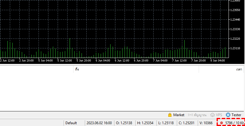 XM การเข้าสู่ระบบบัญชีทดลองของ MT4/MT5 การดูสถานะการเชื่อมต่อที่ไม่สำเร็จ