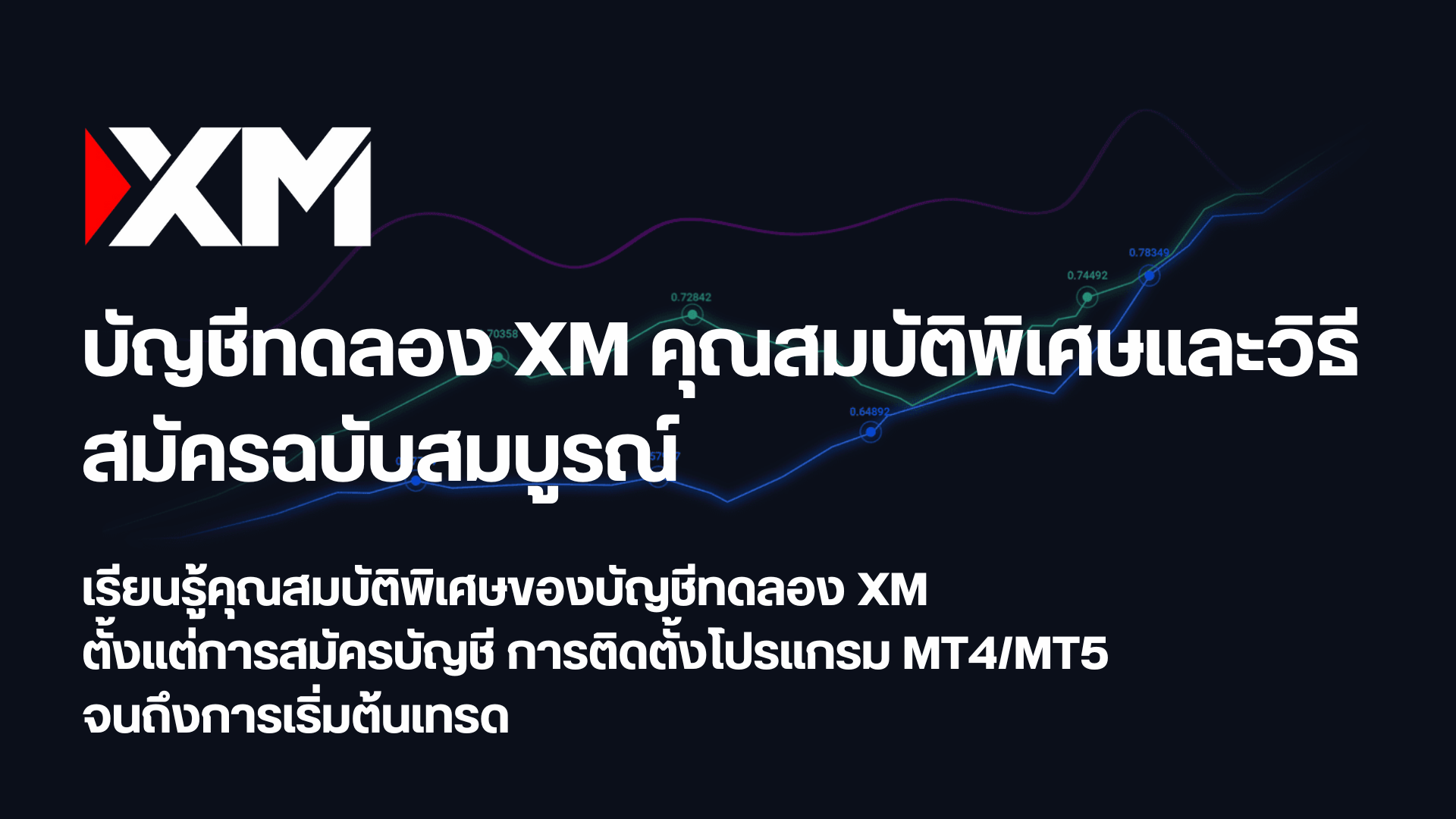 บัญชีทดลอง XM คุณสมบัติพิเศษและวิธีสมัครฉบับสมบูรณ์ เรียนรู้คุณสมบัติพิเศษของบัญชีทดลอง XM ตั้งแต่การสมัครบัญชี การติดตั้งโปรแกรม MT4/MT5 จนถึงการเริ่มต้นเทรด