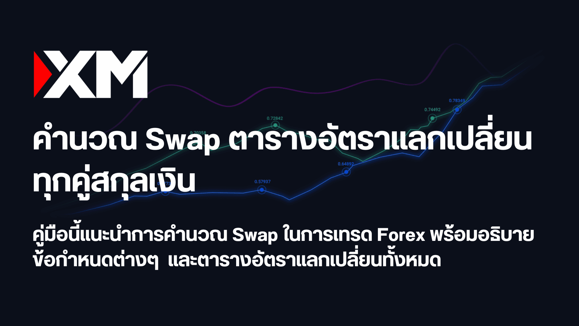 XM การคำนวณ Swap ตารางอัตราแลกเปลี่ยนทุกคู่สกุลเงินคู่มือนี้แนะนำการคำนวณ Swap ในการเทรด Forex พร้อมอธิบายข้อกำหนดต่างๆและตารางอัตราแลกเปลี่ยนทั้งหมด