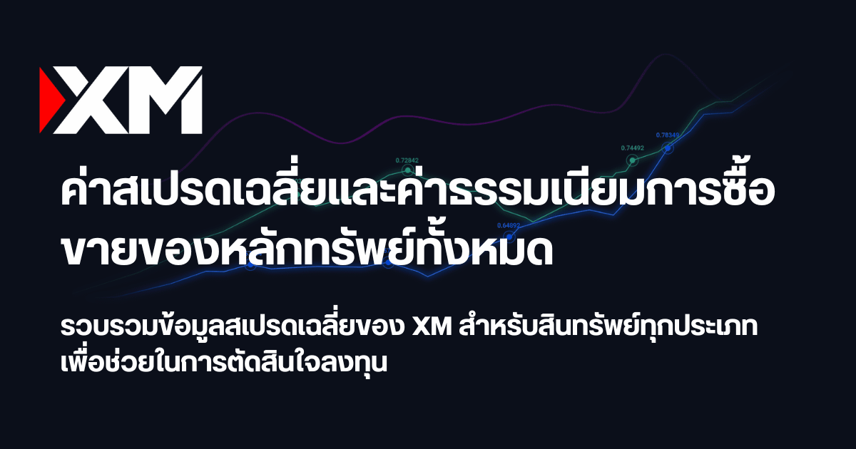 สเปรด (Spread) XM เท่าไหร่? ค่าสเปรดและตารางทุกเครื่องมือ