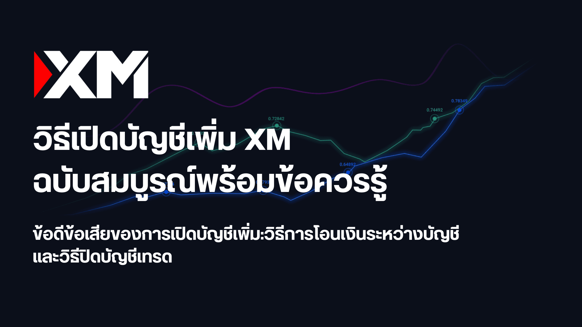 เปิดบัญชีเพิ่ม XM ใน 5 นาที พร้อมประโยชน์และข้อควรระวัง