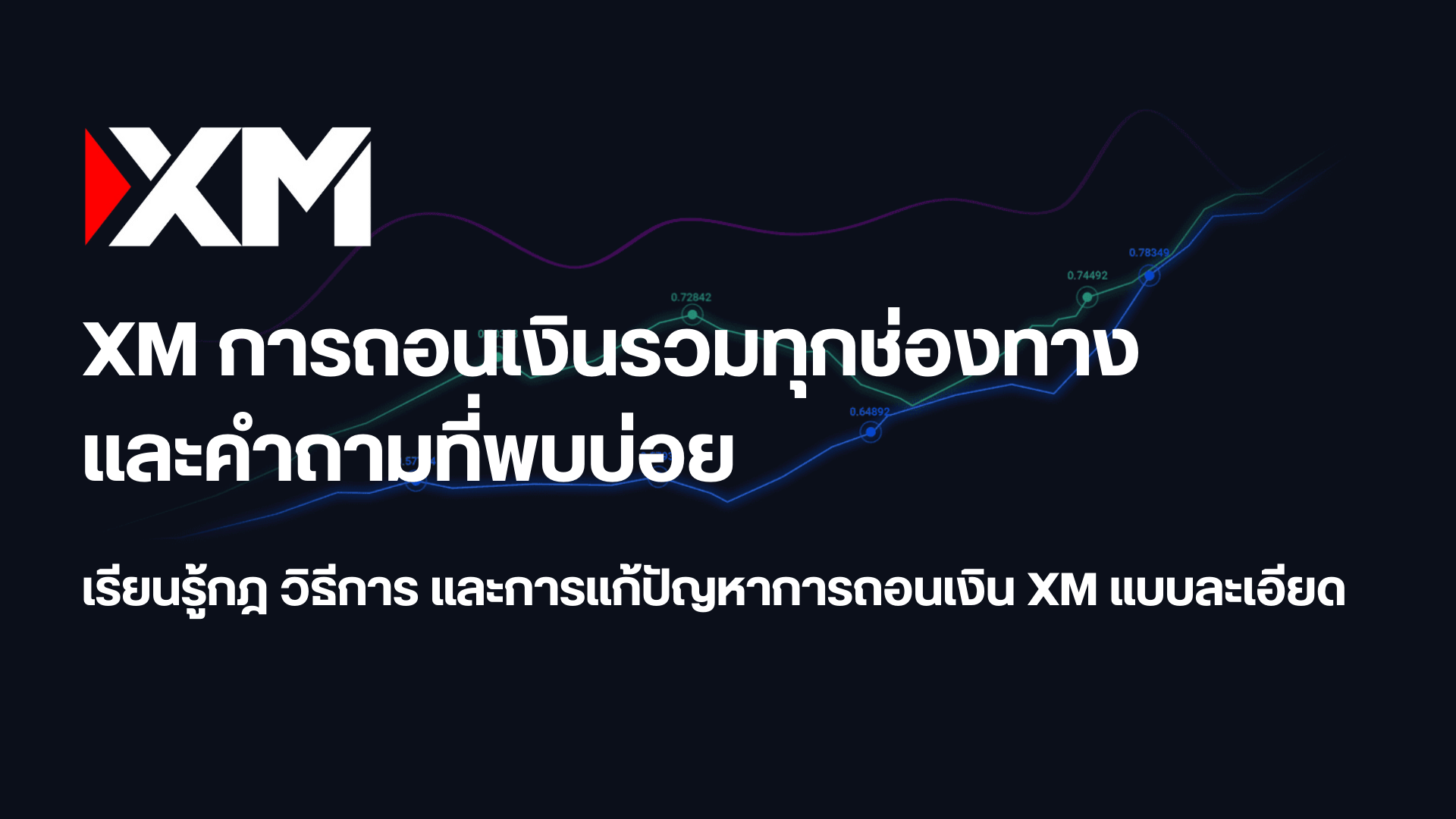 วิธีถอนเงิน XM: เงื่อนไข ระยะเวลา และจำนวนเงินขั้นต่ำ-สูงสุด