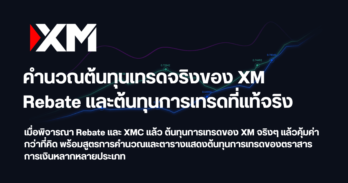 เครื่องคำนวณ Rebate และต้นทุนเทรดจริง XM