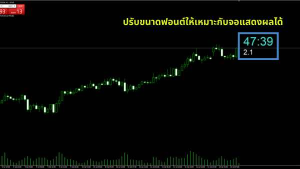 ฟีเจอร์รองรับ High DPI ของ NapWela