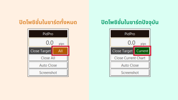 ภาพแสดงฟีเจอร์เลือกชาร์ตเป้าหมายการปิดออเดอร์ของ PidPro