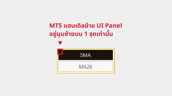 ตำแหน่งของแฮนดเดิลสำหรับการย้ายแผงควบคุม UI ของ RiapMA เวอร์ชัน MT5