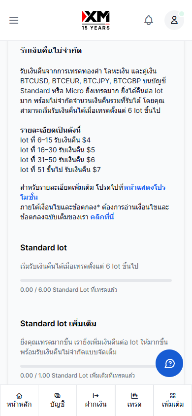 XM ครบรอบ 15 ปี แคชแบ็ค หน้าจอตรวจสอบผลงานโปรโมชั่น