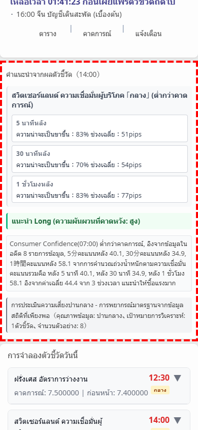 Gold Analytica: ฟังก์ชันคำแนะนำการวิเคราะห์เชิงสถิติ