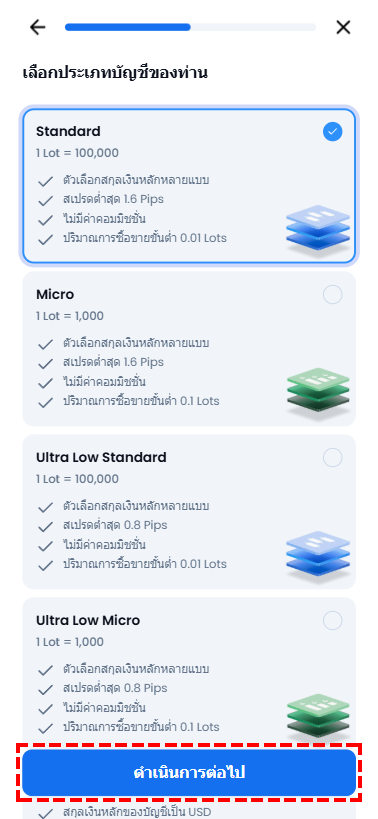หน้าจอเลือกประเภทบัญชี XM - ตัวเลือกบัญชี Standard/Ultra Low/Shares
