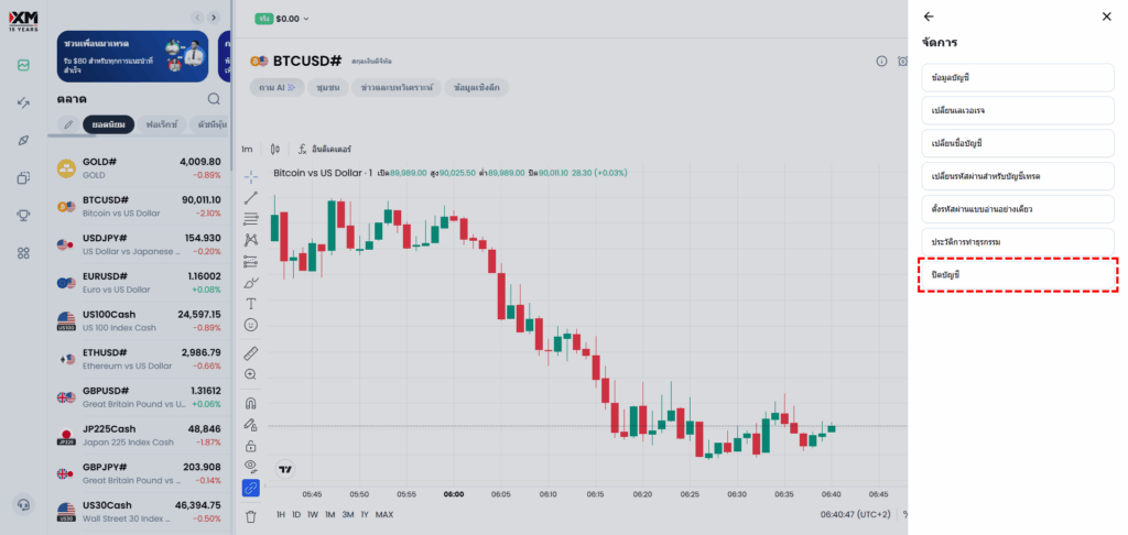 เมนูจัดการบัญชี XM แสดงตัวเลือกปิดบัญชีที่ด้านล่างของรายการเมนู