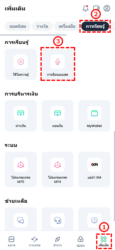 หน้าจอแสดงการสัมมนาออนไลน์เกี่ยวกับสภาวะตลาดของ XM