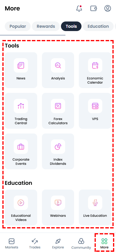 XM会員エリアで分析ツールを利用するためのメニューを表示するガイド