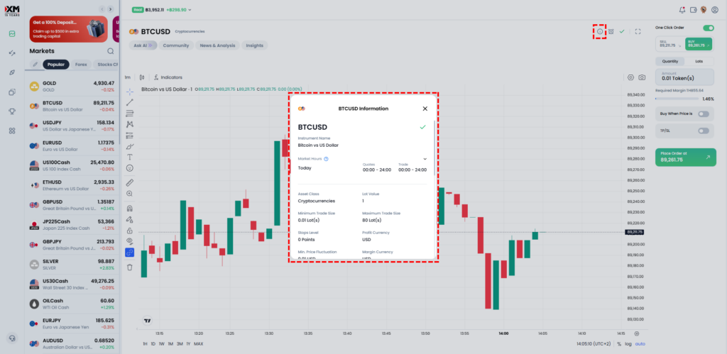 XM会員エリア チャートセクションにてインフォメーションボタンから銘柄の取引条件を確認するためのガイド